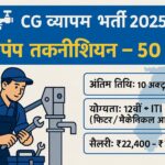 CG Vyapam Bharti 2025