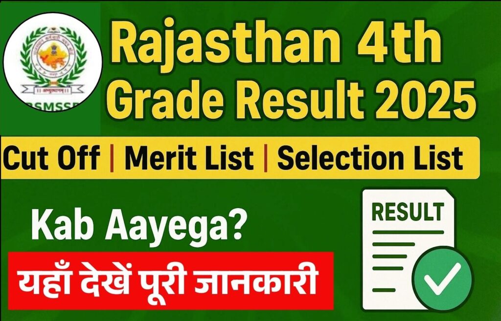 Rajasthan 4th Grade Result