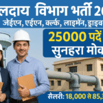 Rajasthan Jalday Vibhag Bharti 2025