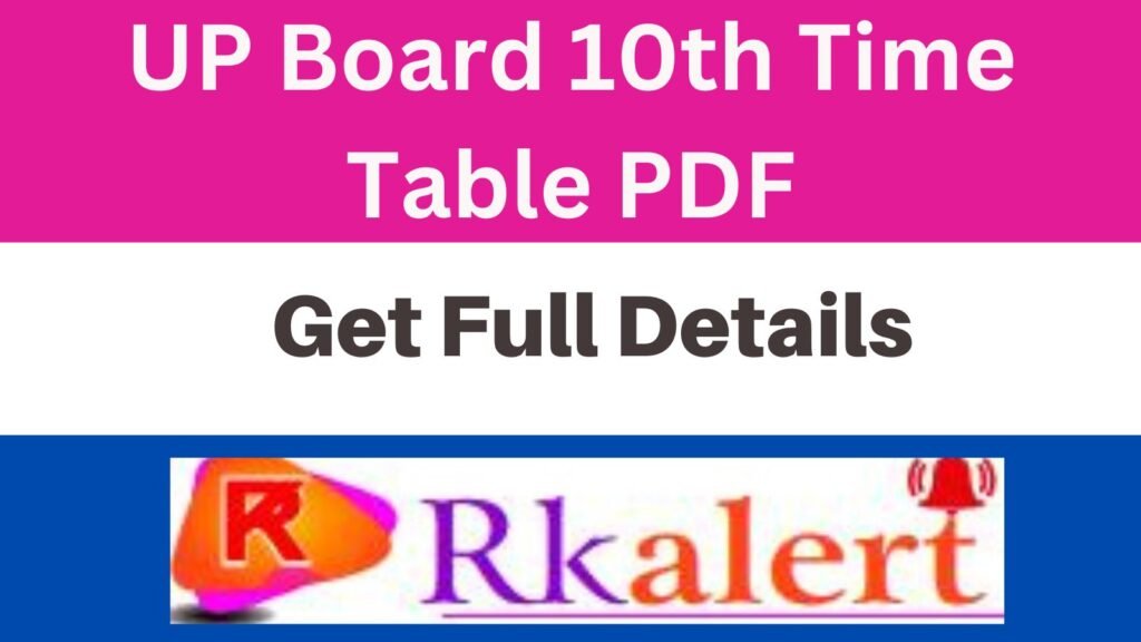 UP Board 10th Time Table 2025