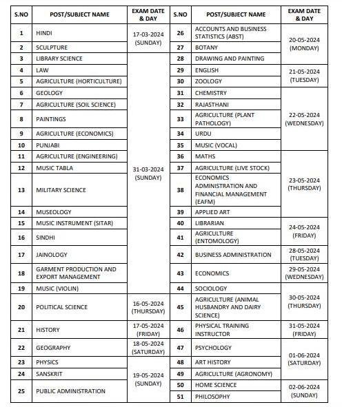 RPSC Assistant Professor Admit Card 2024