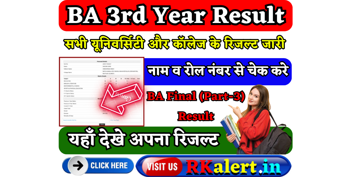 BA 3rd Year Result 2024 Name Wise BA Final Result Roll