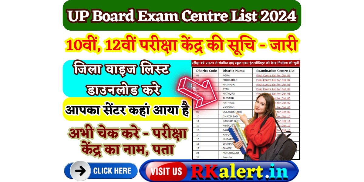 UP Board 10th 12th Exam Centre List 2024