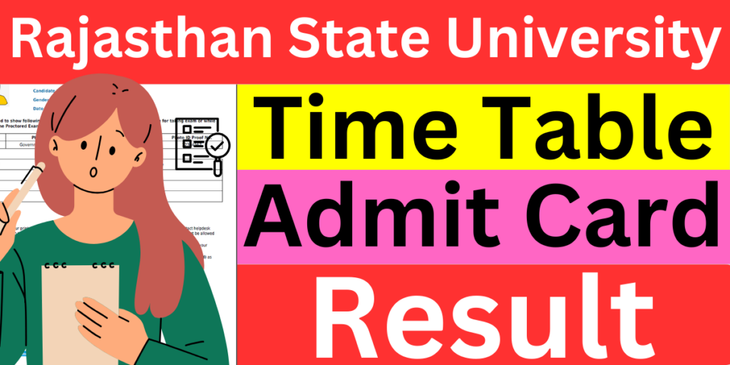 All Rajasthan State University Exam 2024 Update