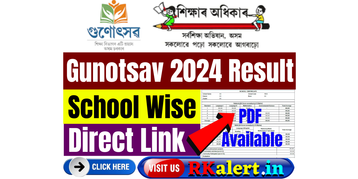 Assam Gunotsav Result