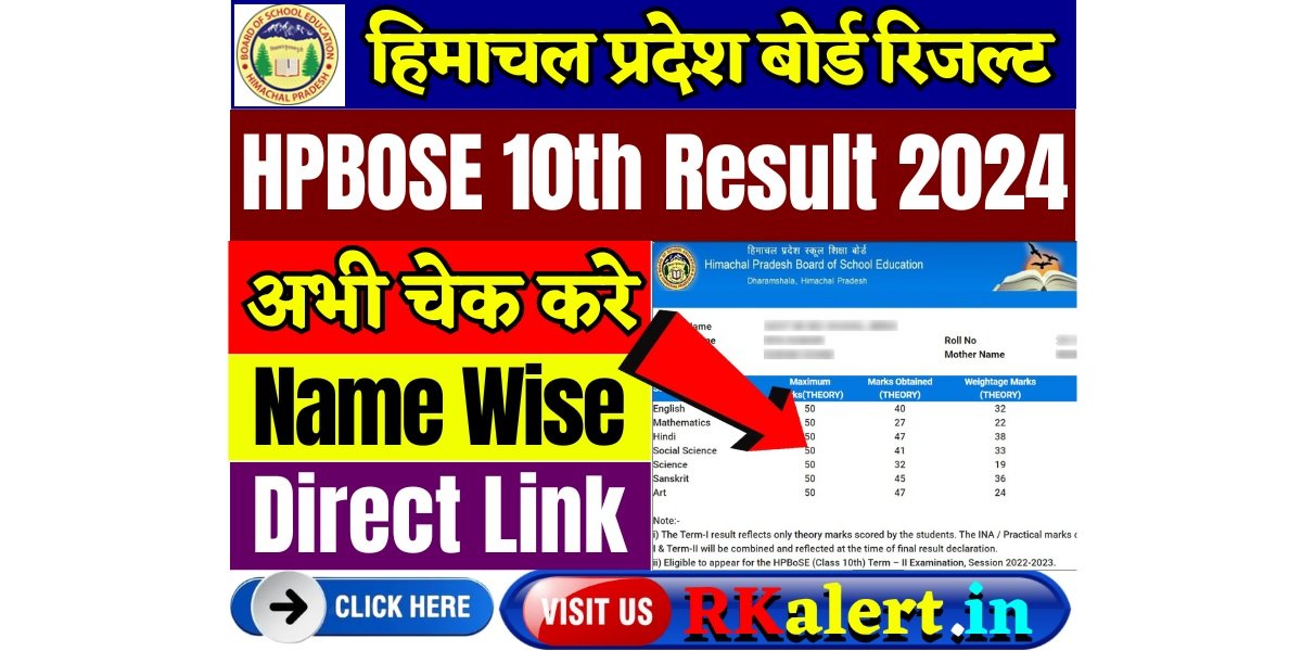 HPBOSE 10th Result Name Roll No