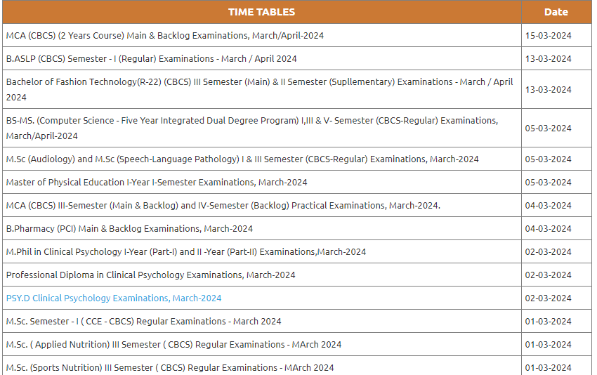 OU Degree Time Table 2024 (Out) UG PG 1st 2nd 3rd 4th 5th 6th Sem PDF