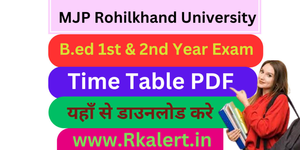 MJPRU B.Ed Time Table 2025