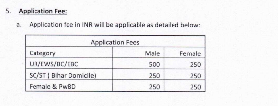 Application Fee