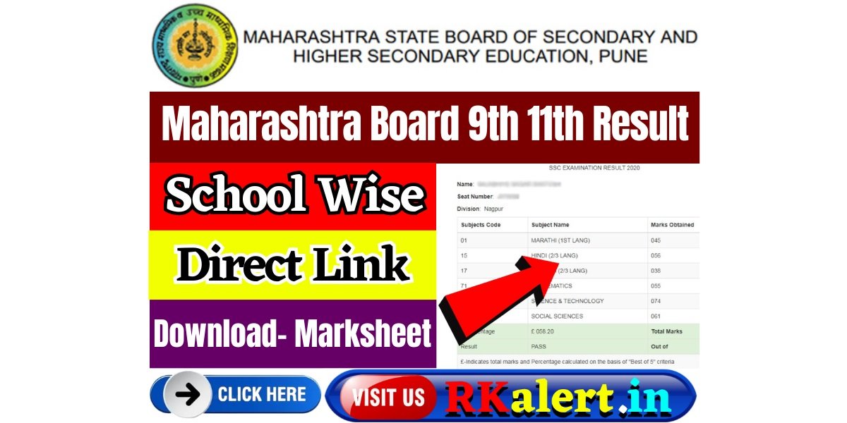 Maharashtra Board 9th 11th Result