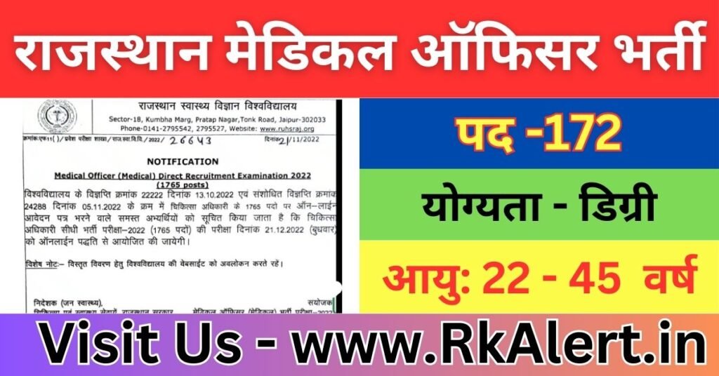 RUHS Medical Officer Recruitment 2024