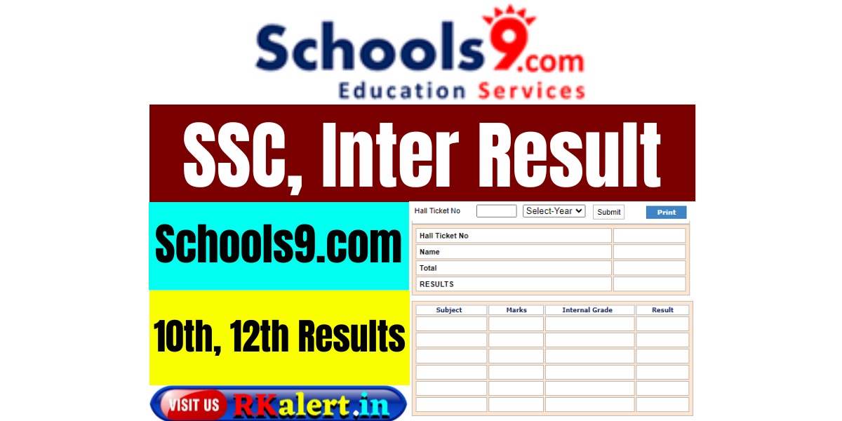 2024 Targeted Schools9 Result Rani Valeda