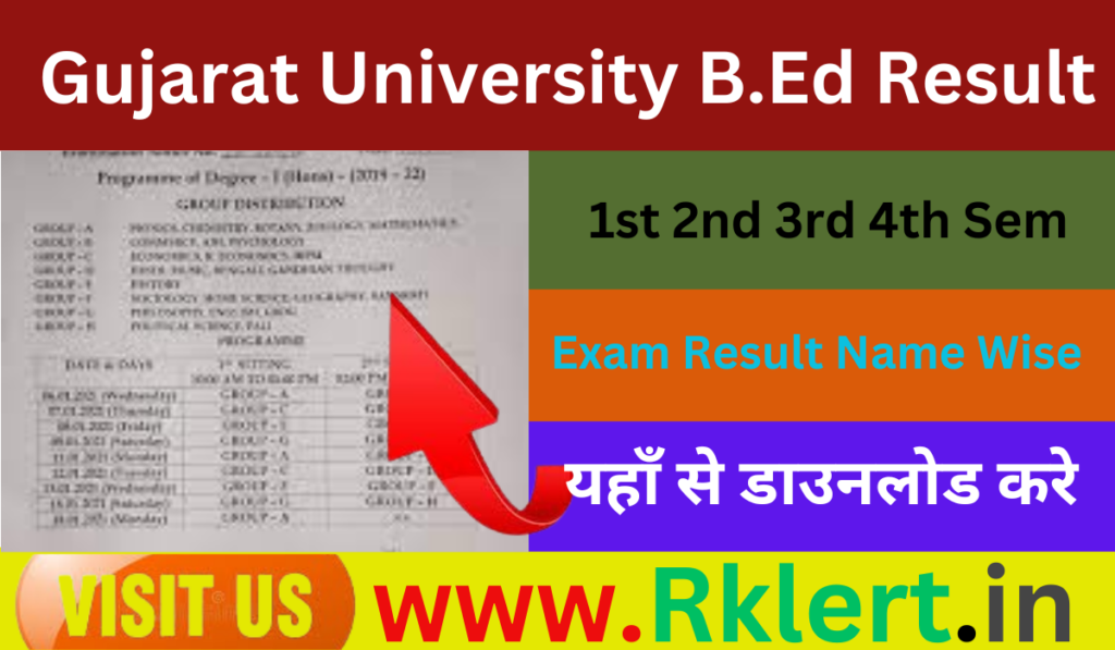 Gujarat University B.Ed Result