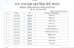 MPSOS 10th Exam Date 