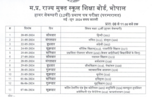 MPSOS 12th Exam Date