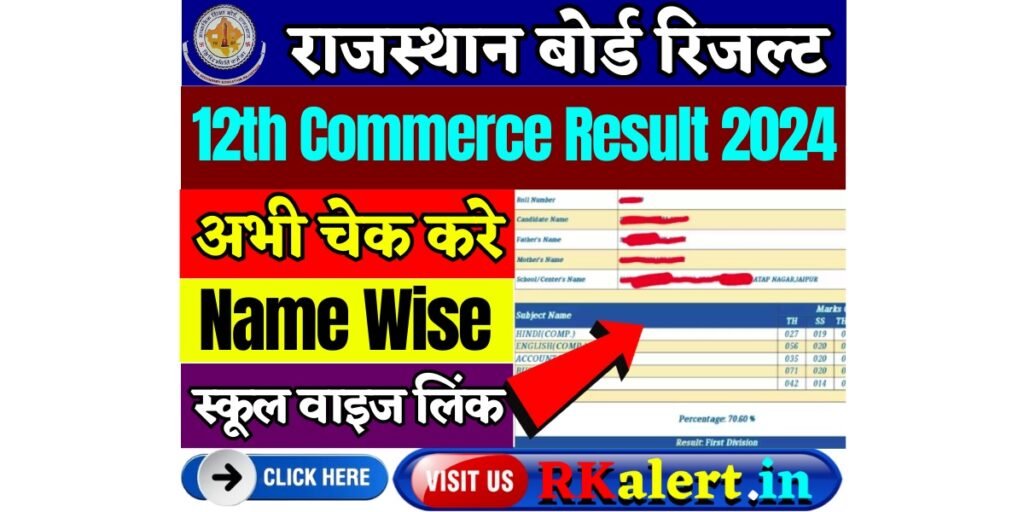 RBSE 12th Commerce Result 2024 Name Wise Roll No