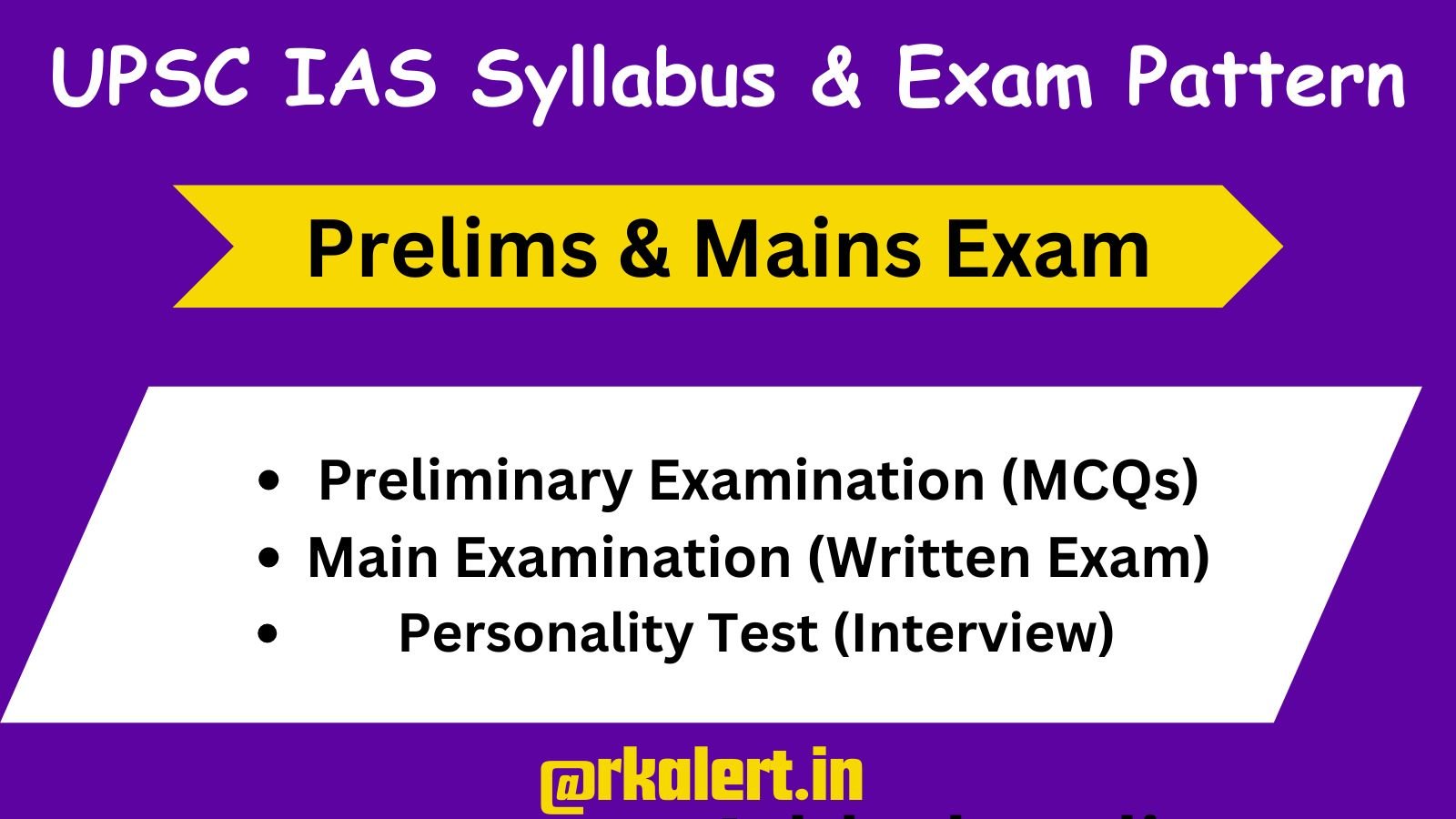 UPSC Syllabus