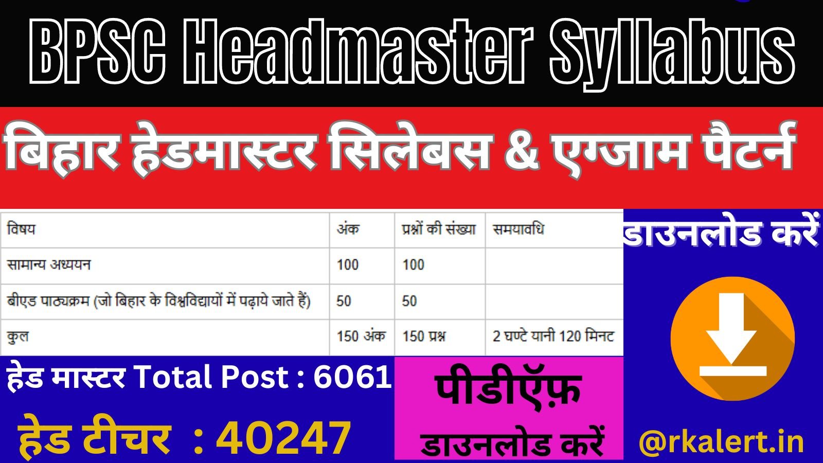 BPSC Headmaster Syllabus