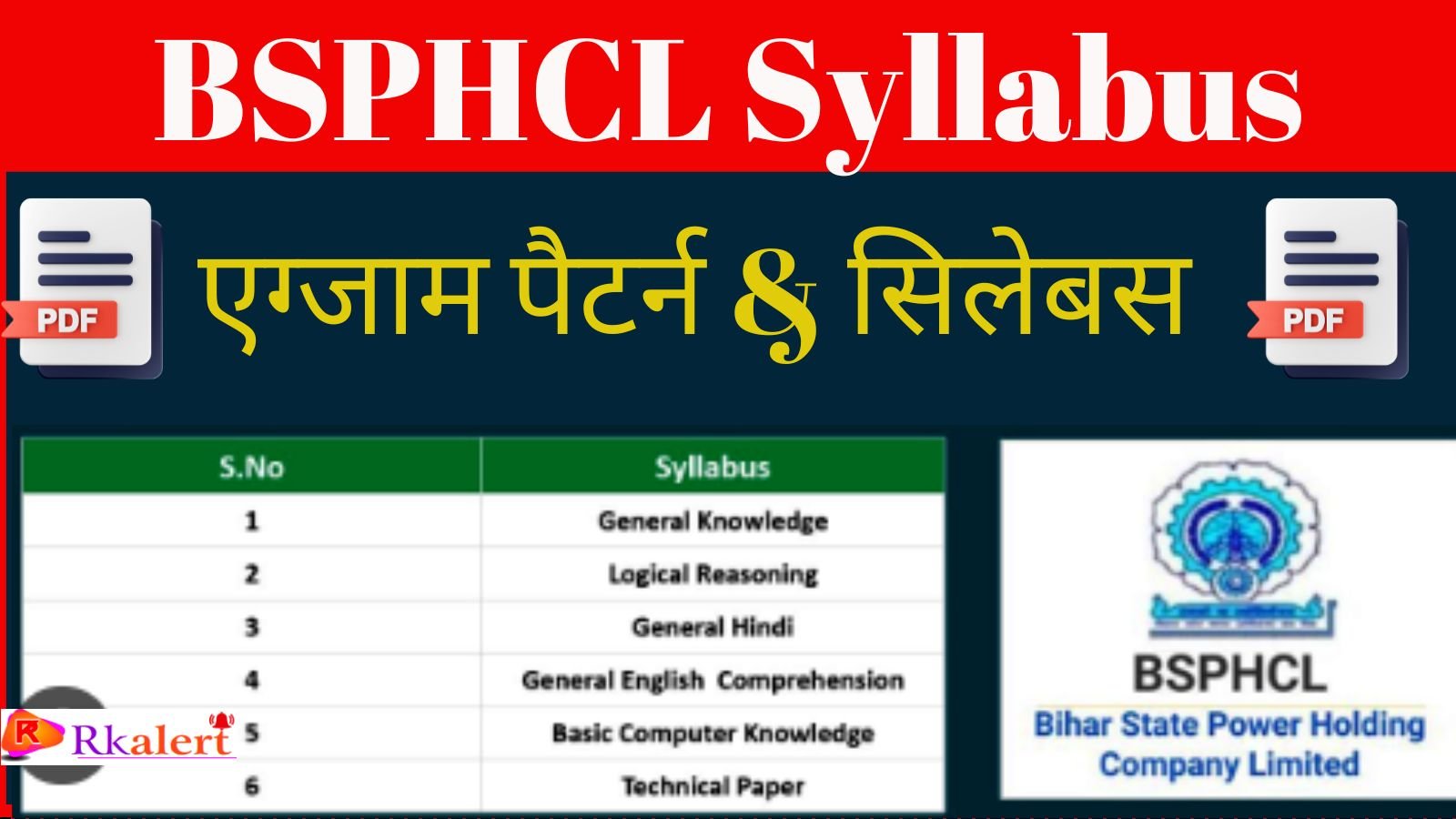 BSPHCL Syllabus