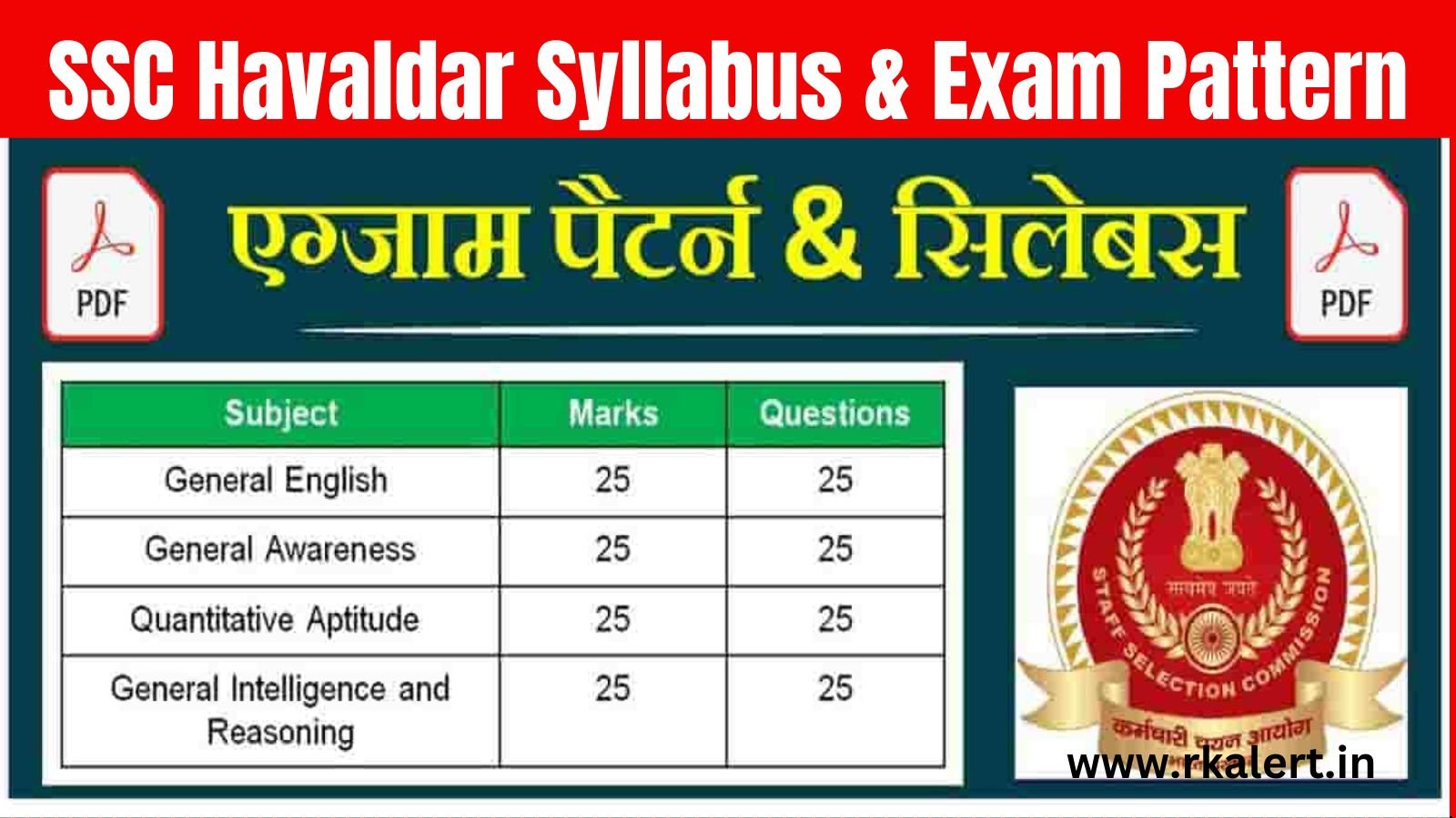 SSC Havaldar Syllabus