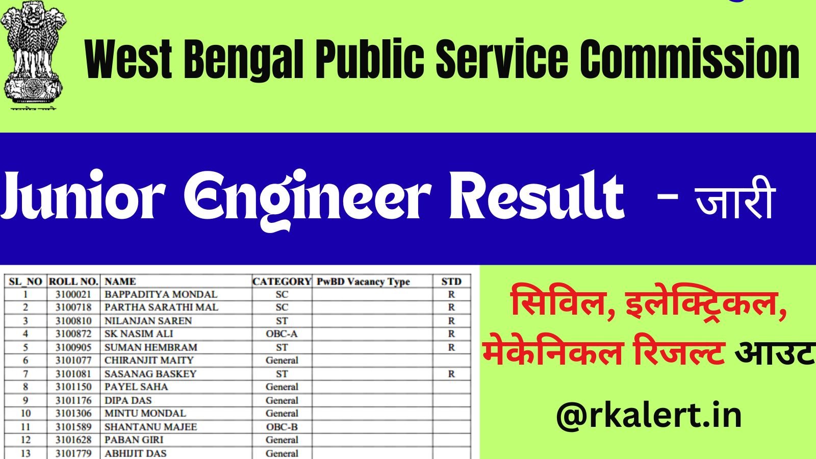 WBPSC JE Result