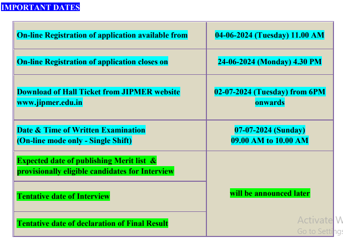 JIPMER SR Resident Admit card 