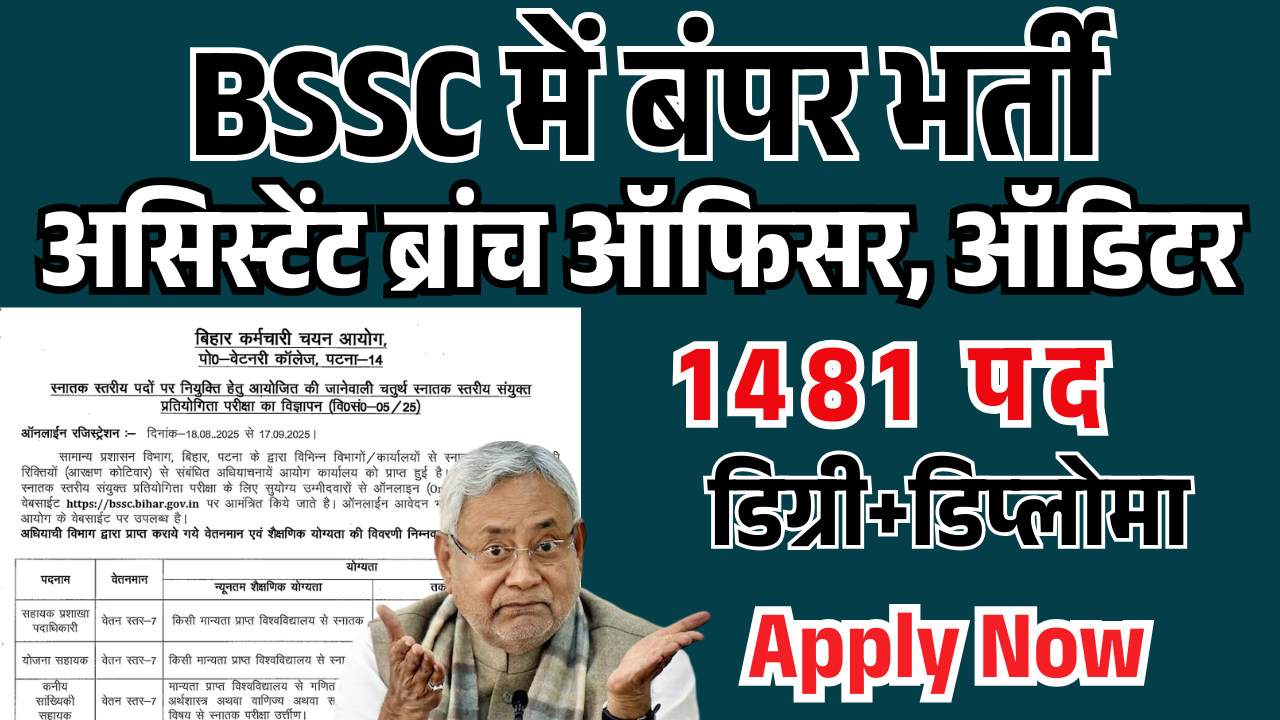 BSSC Assistant Branch Officer 1481 Vacancy 2024