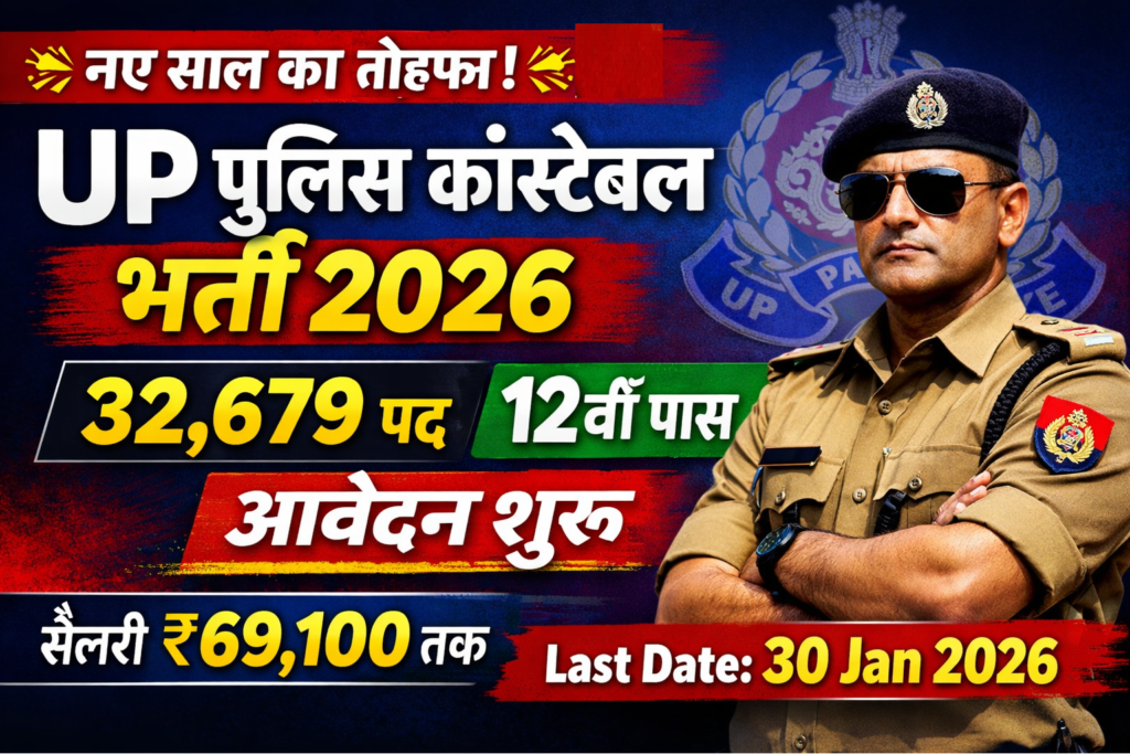 UP Police Constable Vacancy 2026
