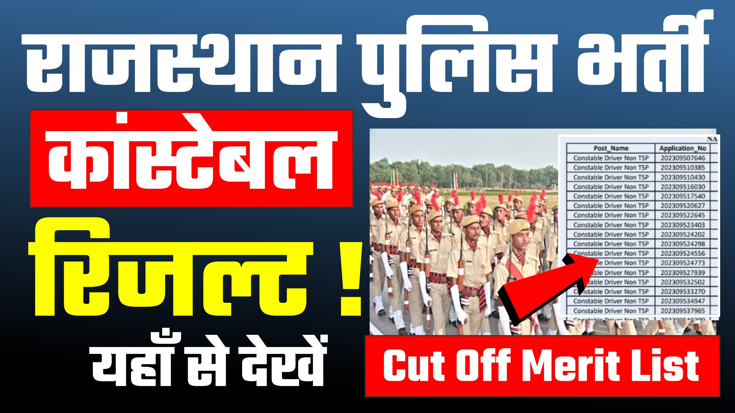 Rajasthan Police Constable Result