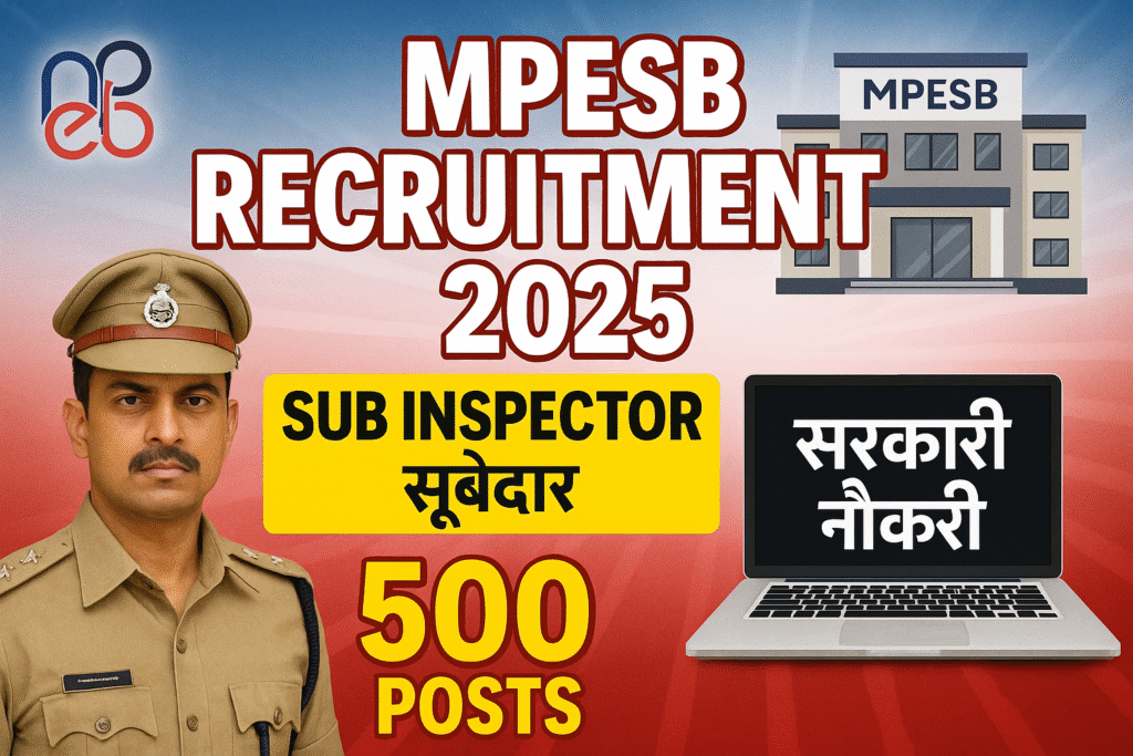 MPESB Sub Inspector Recruitment