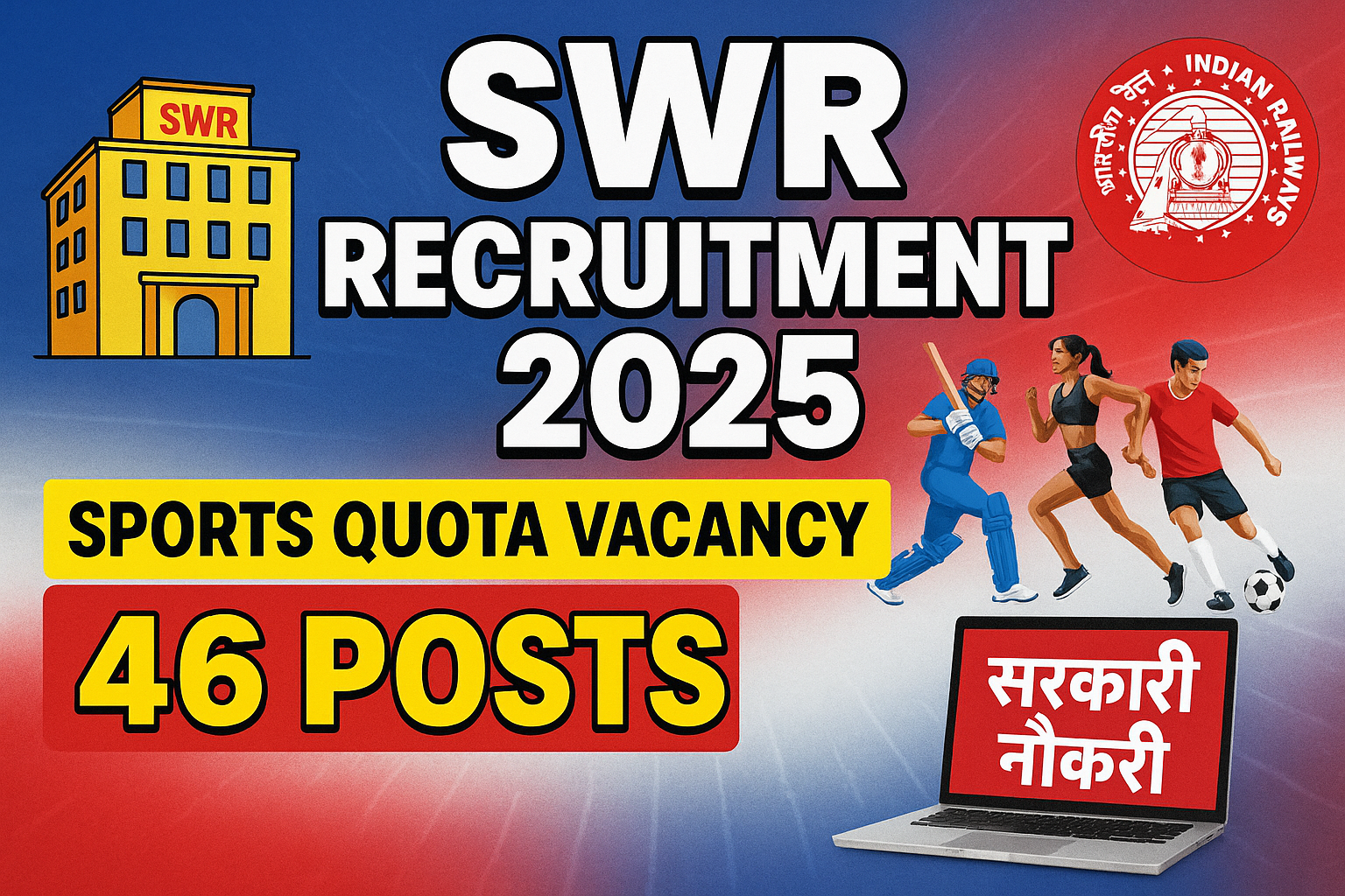 SWR Sports Quota Bharti