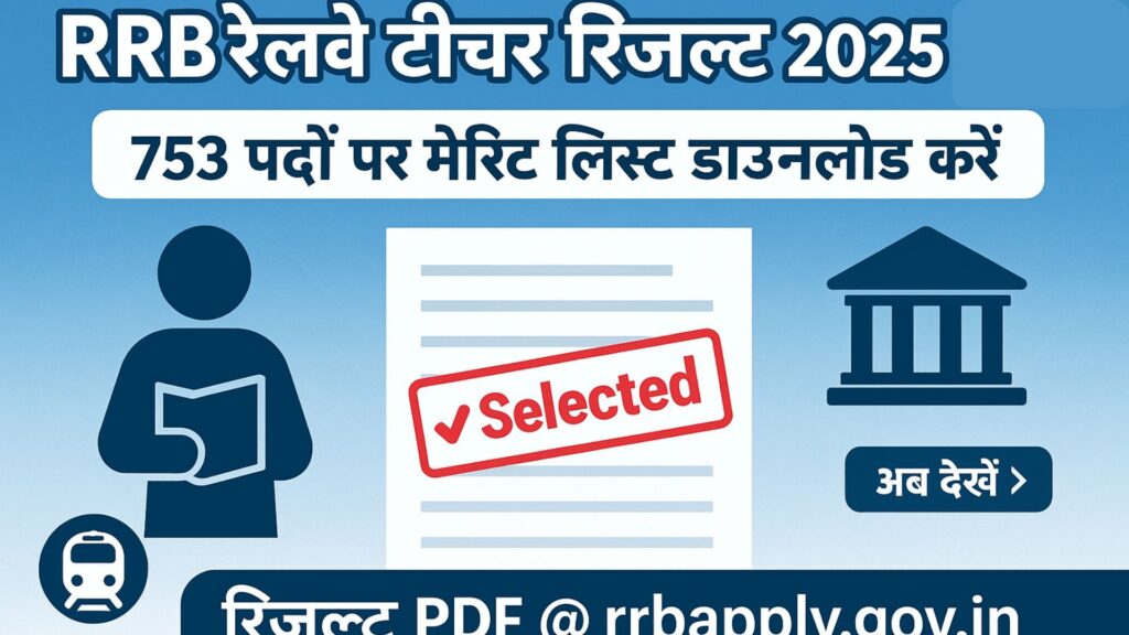 RRB Railway Teacher Result