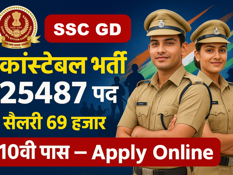 एसएससी जीडी कांस्टेबल भर्ती 2025