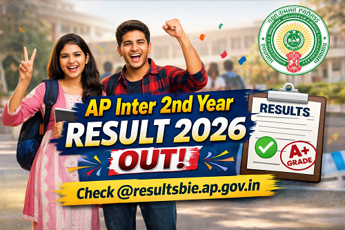 AP Inter 2nd Year Result