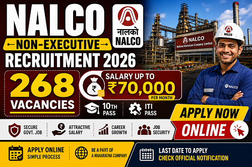 NALCO Non Executive Recruitment