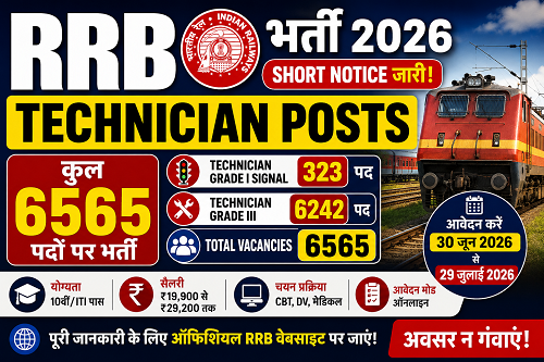 RRB Technician Recruitment