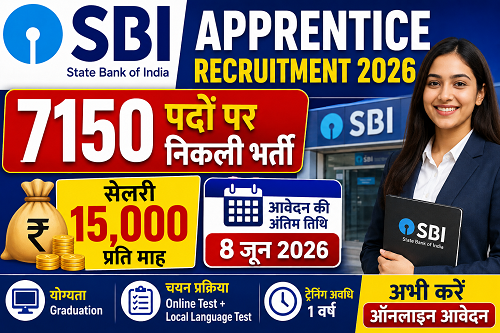 SBI Apprentice Recruitment
