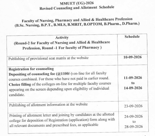 Marwar Medical University Counseling and Seat Allotment schedule 
