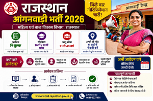 Rajasthan Anganwadi Recruitment