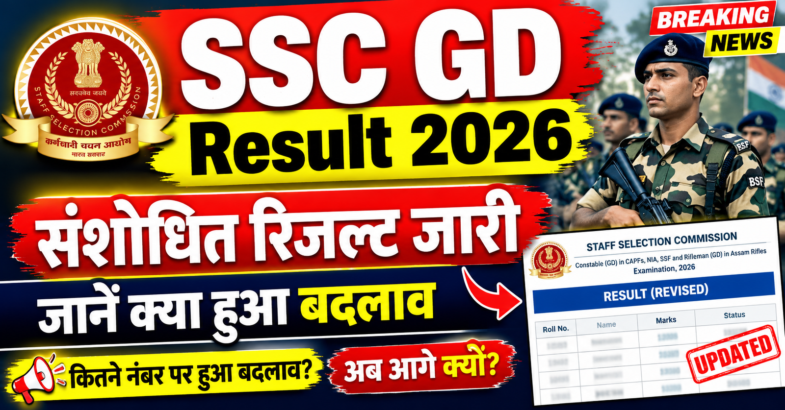 SSC GD Result 2026 me sanshodhan